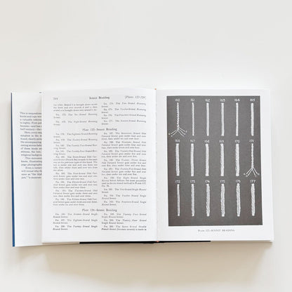 Encyclopedia of Knots and Fancy Rope Work - Raoul Graumont and John Hensel - Schiffer Publisching